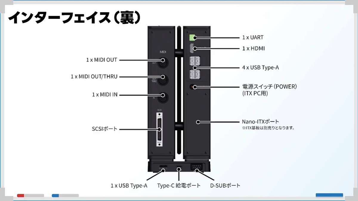 瑞起、MIDIやSCSIを搭載した「X68000 Z SUPER」とSoCを刷新した