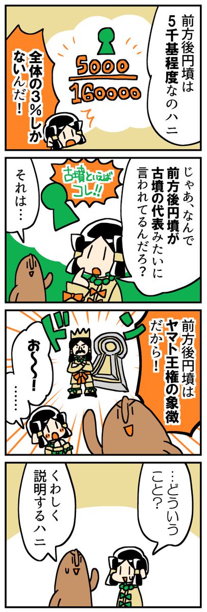 知ろう!前方後円墳 