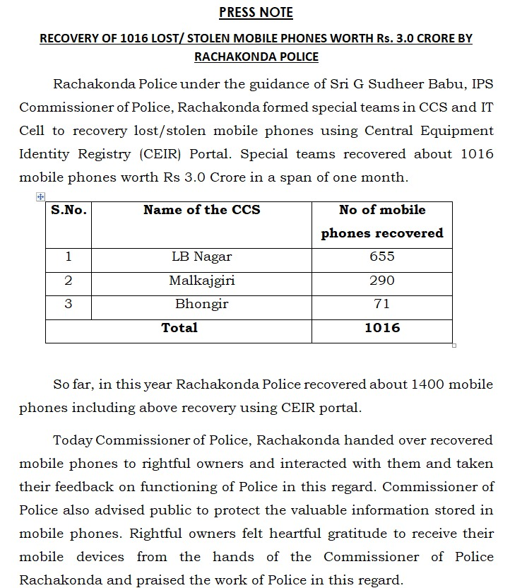 MalkajgiriCop's tweet photo. 🚔 Rachakonda Police Recovers 1,016 Lost/Stolen Mobile Phones! 📱
Under the leadership of Sri G. Sudheer Babu, IPS, Commissioner of Police, Rachakonda, special teams from #CCS & #IT_Cell leveraged the CEIR Portal to track and recover 1,016 #mobile_phones worth ₹3.0 Cr in just one month!
Dedicated to public service, our teams continue to ensure justice and safety! 👏💙
#RachakondaPolice #CEIR #MobileRecovery #ServingThePublic
@TelanganaCOPs @DcpMalkajgiri @DCPLBNagar @DcpBhongir @DCPMaheshwaram @ntdailyonline @TelanganaToday @eenadulivenews @v6velugu @ManaTelanganaIN @sakshinews @thenewsminute @TOIHyderabad @XpressHyderabad @DeccanChronicle @TheDailyPioneer @TheHansIndiaWeb @the_hindu @TheDailyMilap @TheSiasatDaily @way2_news @abntelugutv @IndianExpress @NewIndianXpress @IndiaToday @bbcnewstelugu