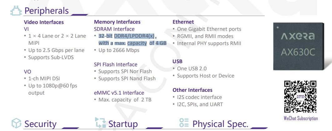 chibibaku1's tweet image. LPDDR4って書いてあるから、チップ換装で4GB→16GB化出来たら面白そうと思ったけど、SoCのサポートが4GBまでらしい。
eMMCはddでダンプ&レストアできたりしないかな?リカバリが大変だとか読んだから良く分からないけど。
#ModuleLLM