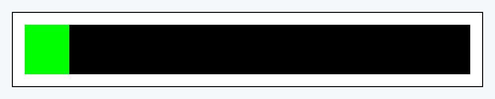 2025 is 10% complete.