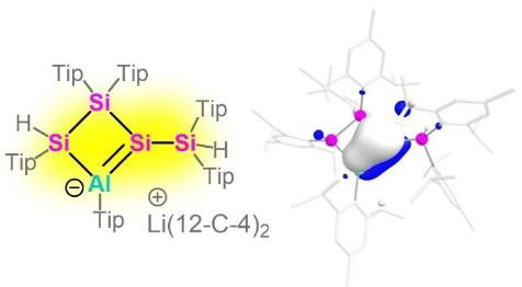 Boron-Chem-Research (@boron_chemistry) on Twitter photo An Authentic Al=Si Double Bond (<a href="/angew_chem/">Angewandte Chemie</a>): onlinelibrary.wiley.com/doi/10.1002/an… (<a href="/scheschkewitz/">David Scheschkewitz</a>). An Authentic Al=Si Double Bond (<a href="/angew_chem/">Angewandte Chemie</a>): onlinelibrary.wiley.com/doi/10.1002/an… (<a href="/scheschkewitz/">David Scheschkewitz</a>).