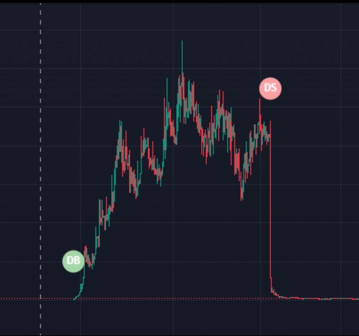 « Minimum 10M j’y crois »