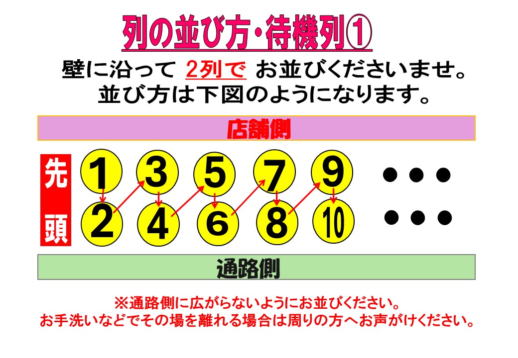 お客様へお知らせ】 『入店整理券』配布時刻の掲示間違いについて 本日