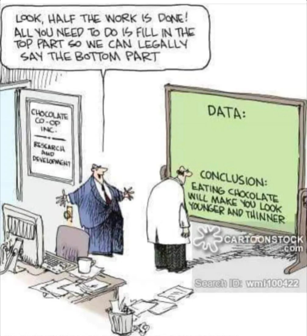A lot of nutrition science seems to be done this way.