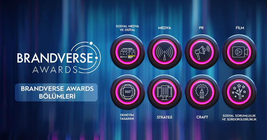 BrandverseA's tweet photo. Pazarlama iletişimi ve reklam sektörünün en başarılı projeleri, Brandverse Awards’un kapsamlı kategorilerinde ödül için yarışıyor!

8 ana bölüm altında yer alan tüm kategorileri keşfetmek için Brandverse Awards web sitesini ziyaret edin.
📌 Kategoriler: https://t.co/8JEsYgkE9K https://t.co/VVhGOpcWrY