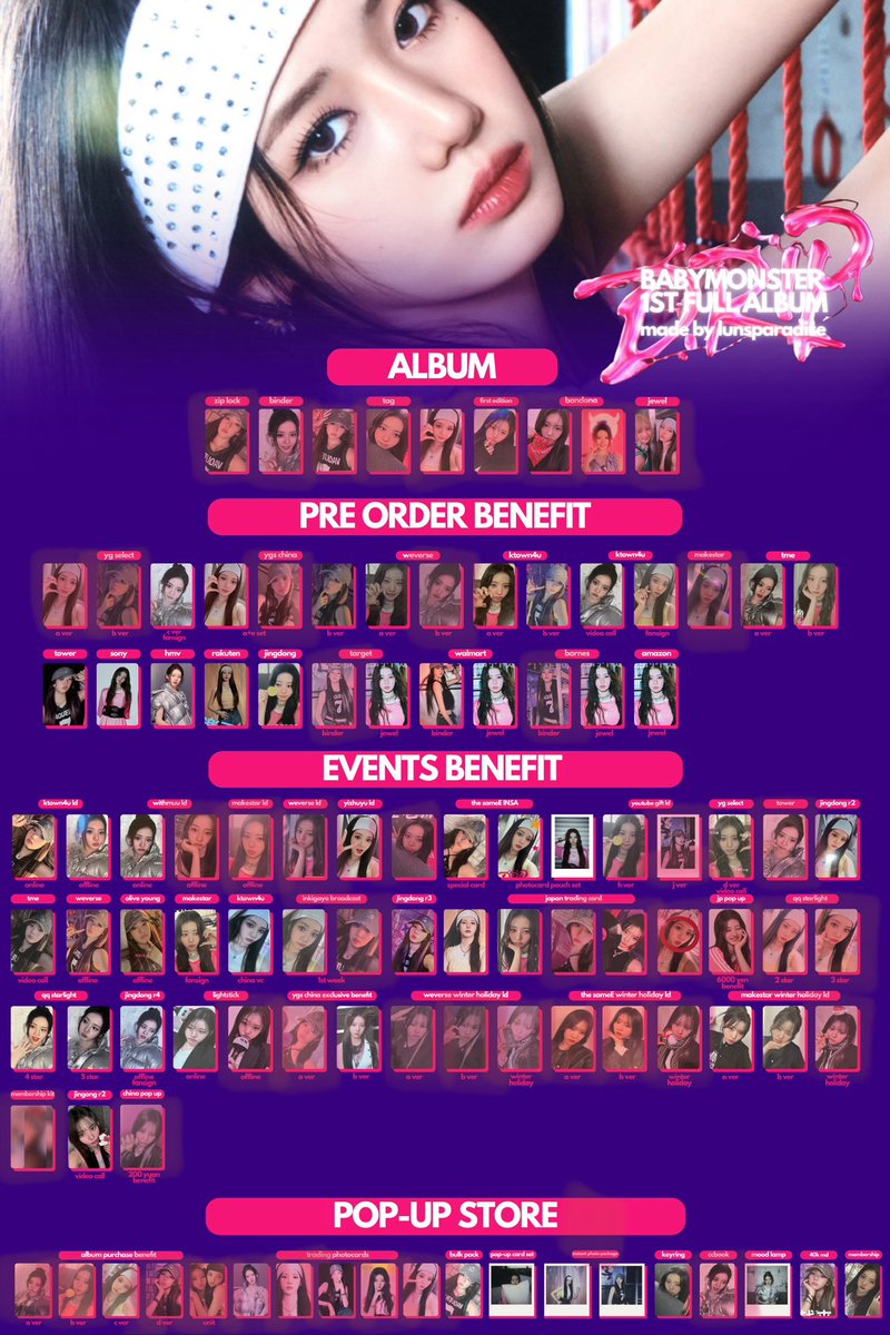 itsyuhaaa's tweet image. want to buy photocard rora ˚.🎀༘⋆
────୨ৎ────
•tag me if u see this
•dm if u sell
#wanttobuy #photocardrora #RORA #BABYMONSTER