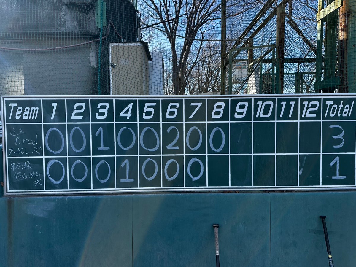 久しぶりの人も初めての人もいていい感じでした〜！