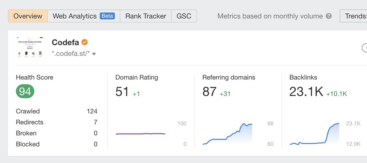 Marc Lou tweet media