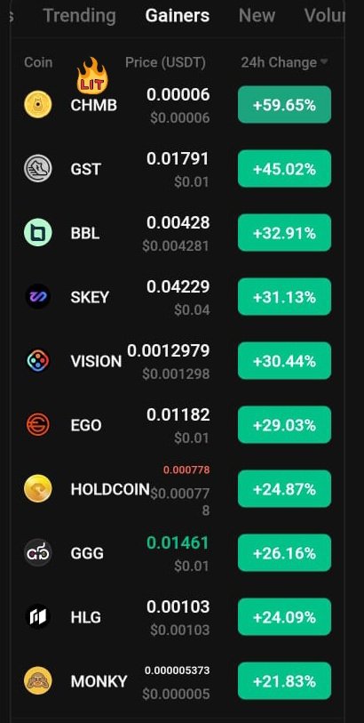 Cryptogold500's tweet image. Whales 🐳🐳 are gearing up for a massive pump on $CHMB Big gains Top 1  Gainer 

$BTC $ETH $SOL $BNB $XRP $SUI $JUP $HLG $RUNE $COOKIE $GPS $TRUMP $BBL $HOLD $BAN $GGG $LUCE $VISION $QI $MOXIE $ISSP