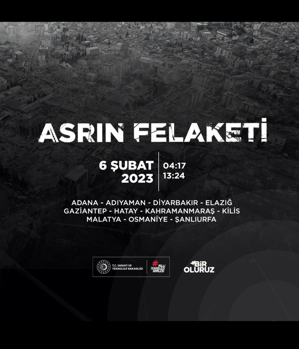 #6Şubat depremlerinde hayatlarını kaybeden varandaşlarımızı rahmet ve minnetle yad ediyorum. 
Mekanları cennet, ruhları şad olsun🙏#AsrınBirlikteliği
#BirOluruz🇹🇷
