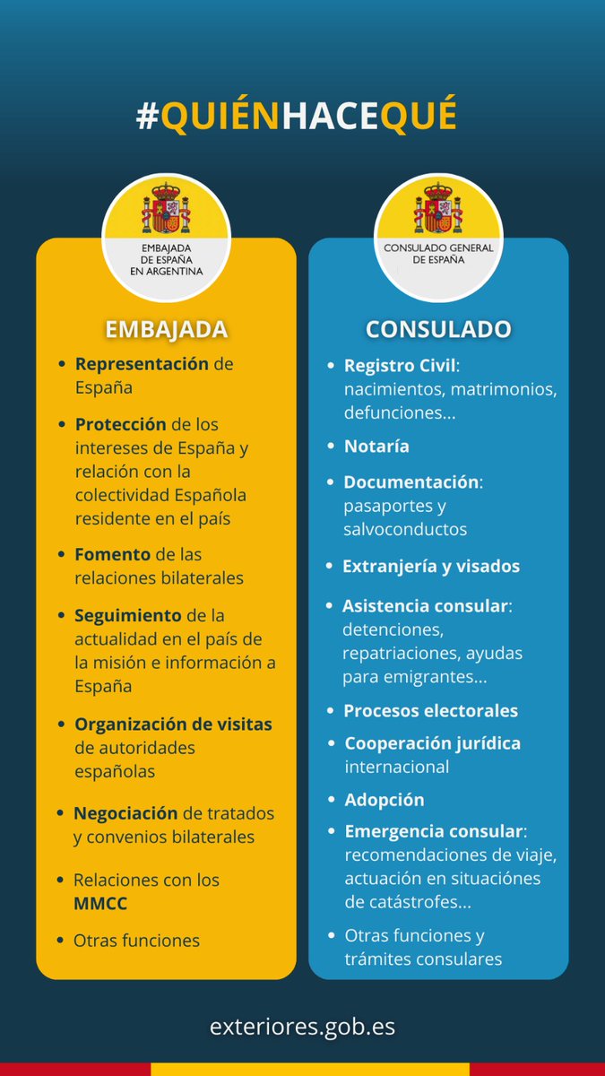Embajada de España en Argentina (@embespargentina) on Twitter photo #QuiénHaceQué❔
Recuerda que en 🇦🇷 podrás encontrar #TuConsulado en
🔹 CG Bahía Blanca (<a href="/CgEspBahiaBlanc/">CGEspaña BahíaBlanca</a>)
🔹 CG Buenos Aires (<a href="/CGEspBsAires/">CGEspBuenosAires</a>)
🔹CG Córdoba (<a href="/CGEspCordoba/">Consulado de España en Córdoba</a>)
🔹 CG Mendoza (<a href="/CGEspana_en_MZA/">Consulado General de España en Mendoza</a>)
🔹 CG Rosario (<a href="/CGEspRosario/">ConsuladoEspRosario</a>)
exteriores.gob.es/Embajadas/buen… #QuiénHaceQué❔
Recuerda que en 🇦🇷 podrás encontrar #TuConsulado en
🔹 CG Bahía Blanca (<a href="/CgEspBahiaBlanc/">CGEspaña BahíaBlanca</a>)
🔹 CG Buenos Aires (<a href="/CGEspBsAires/">CGEspBuenosAires</a>)
🔹CG Córdoba (<a href="/CGEspCordoba/">Consulado de España en Córdoba</a>)
🔹 CG Mendoza (<a href="/CGEspana_en_MZA/">Consulado General de España en Mendoza</a>)
🔹 CG Rosario (<a href="/CGEspRosario/">ConsuladoEspRosario</a>)
exteriores.gob.es/Embajadas/buen…