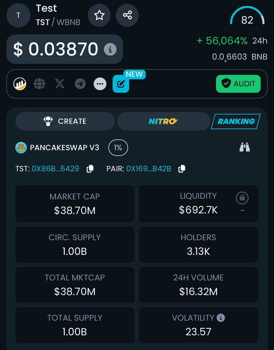 CZ test tokeni diye $TST paylaşıyor. Projenin market değeri 500.000 dolardan 45 dakika da 52 milyon dolara çıkıyor. Ya bu nedir artık ya. #meme