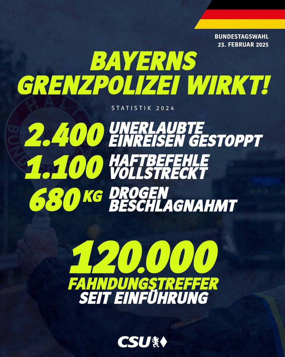 Markus Söder tweet media