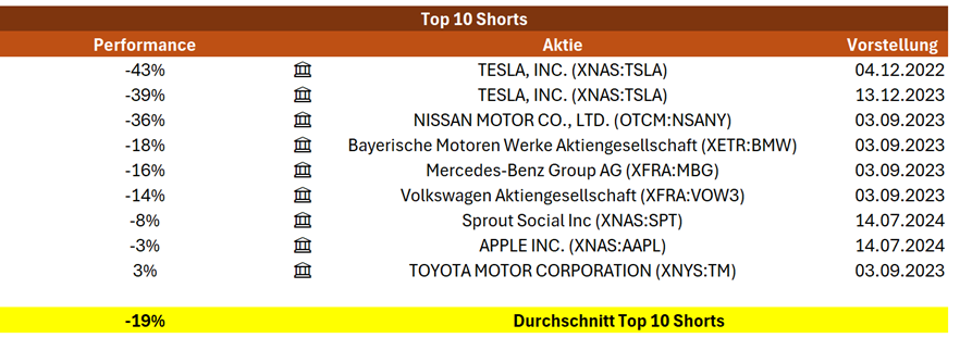 Moritz Hessel tweet media
