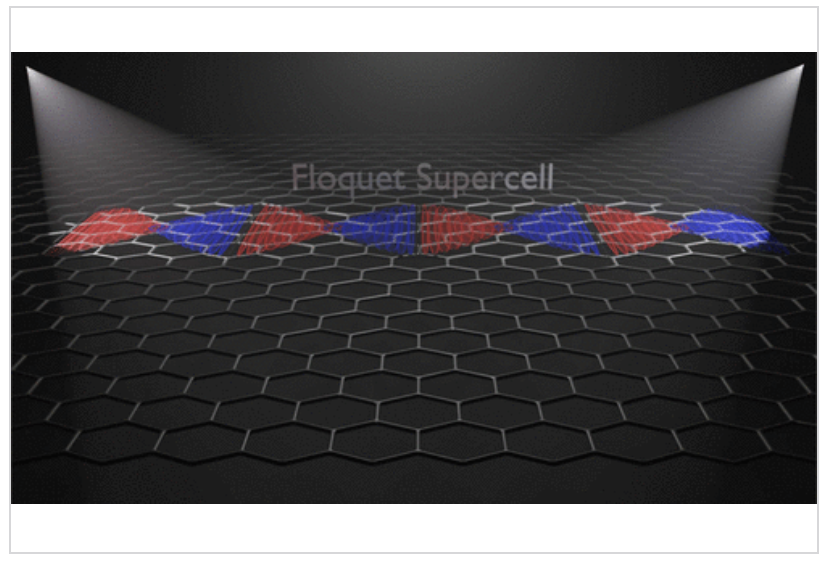 Nano Letters (@nanoletters) on Twitter photo Breaking now in <a href="/NanoLetters/">Nano Letters</a>: Combining tilted lasers and moiré engineering unlocks scalable photocurrents and topological states in #graphene. A leap forward in quantum materials! <a href="/foatorres/">Luis E F Foà Torres</a> <a href="/HernnCalvo2/">Hernán Calvo</a> <a href="/mberdakin/">mberdakin</a>
go.acs.org/cgg Breaking now in <a href="/NanoLetters/">Nano Letters</a>: Combining tilted lasers and moiré engineering unlocks scalable photocurrents and topological states in #graphene. A leap forward in quantum materials! <a href="/foatorres/">Luis E F Foà Torres</a> <a href="/HernnCalvo2/">Hernán Calvo</a> <a href="/mberdakin/">mberdakin</a>
go.acs.org/cgg