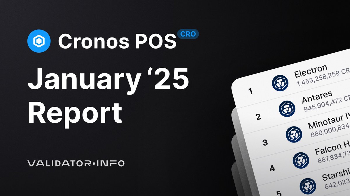 Validator Info tweet media