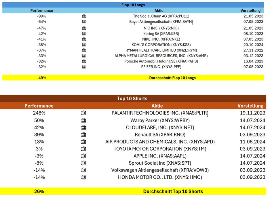 Moritz Hessel tweet media