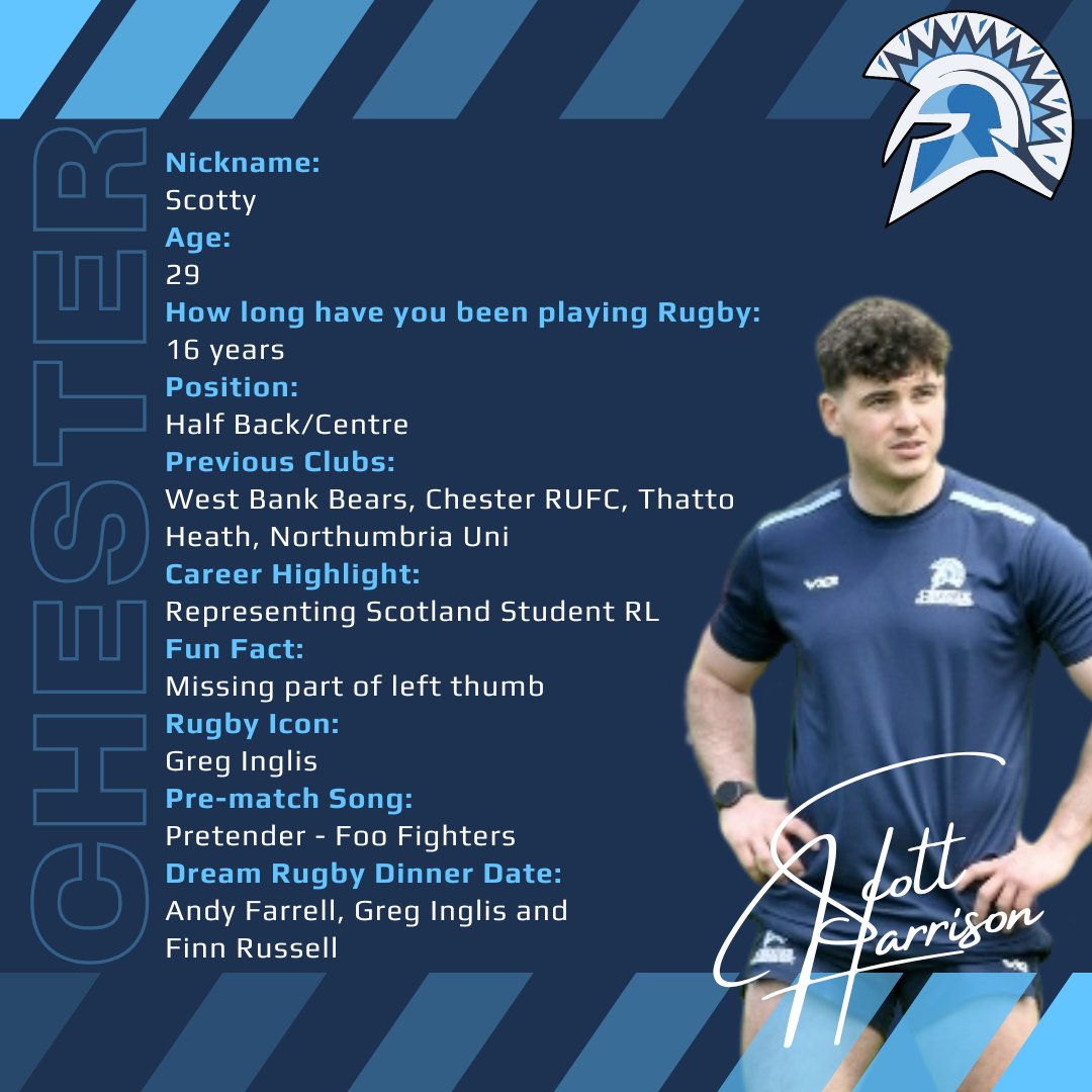 Next up in our series, is our first dual code player - Scott Harrison.

Having joined the Gladiators a little over two years ago, Scott has cemented himself as a key player for the team.

Scott also claims to have the biggest legs in the team.

 #UpTheGlads #WeAreChester #rugby