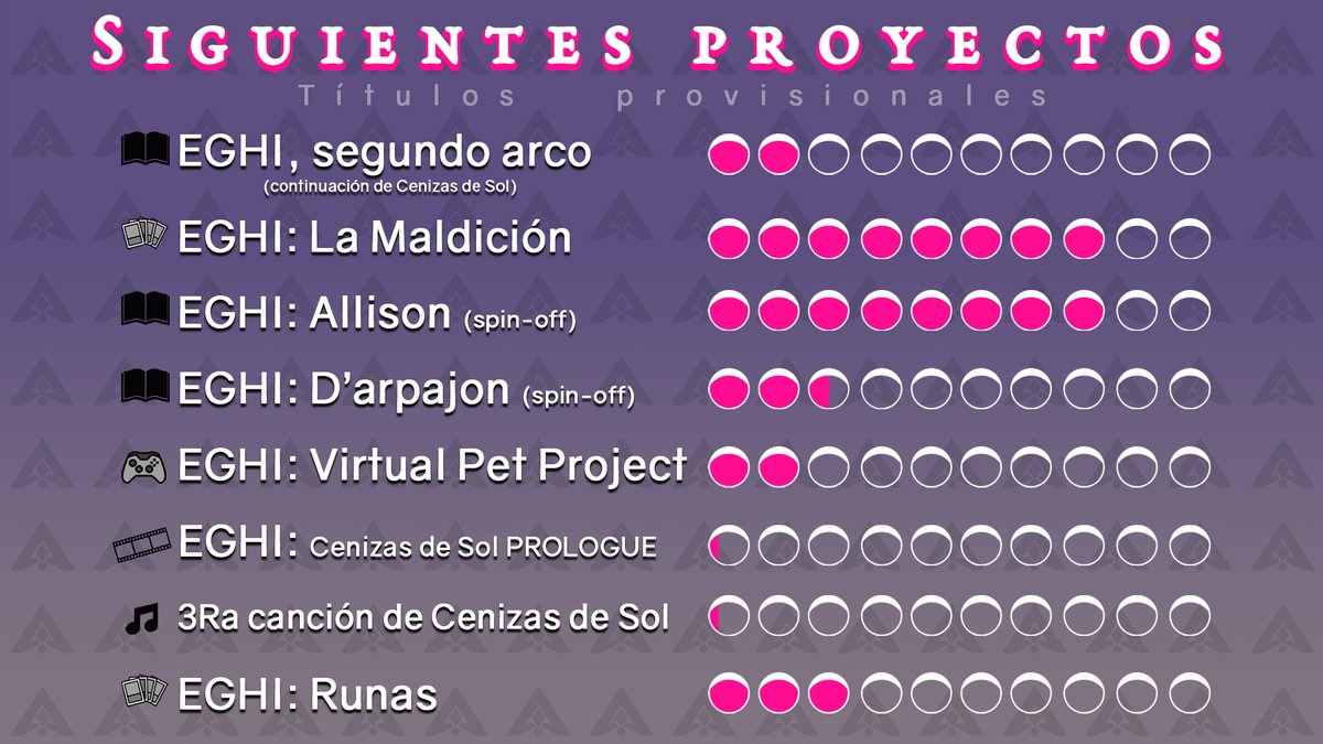 Archrystal tweet media