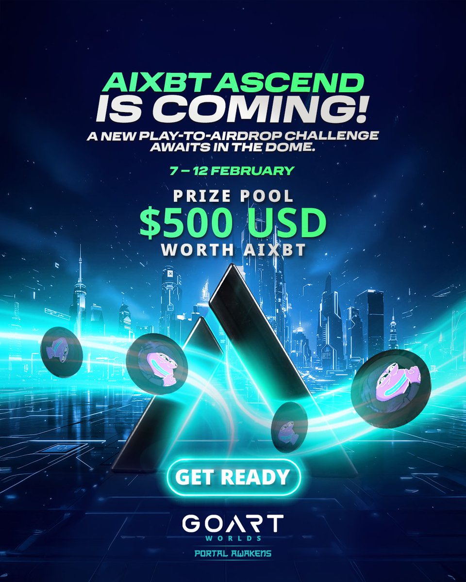 goartworlds's tweet photo. 🚀 A new hunt is coming…

The Dome is awakening once again! ⚡ Get ready for another Play-to-Airdrop challenge with a 500 $USDT prize pool in $AIXBT !

📅 7 – 12 February
📍 The Dome

Are you prepared for the next great chase? Stay tuned! 👀

#GoArt #TreasureHunt #AIXBTAscend #PortalAwakens