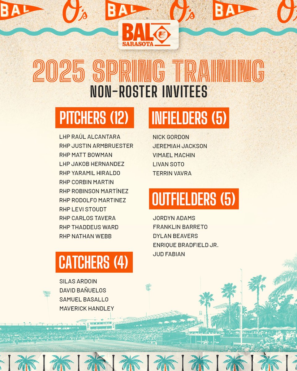 Orioles's tweet image. We have invited the following 26 non-roster players to Major League Spring Training in Sarasota: