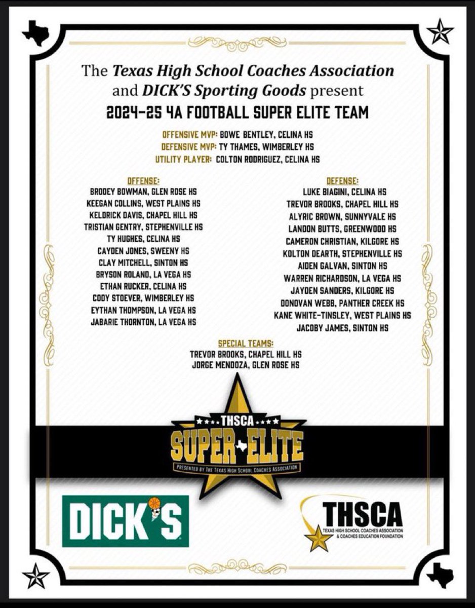 Ty Hughes (@tyhughes77) on Twitter photo Blessed to be named to the THSCA 4a Super Elite Team! <a href="/RecruitCelinaFB/">Celina Bobcat Football Recruiting</a> Blessed to be named to the THSCA 4a Super Elite Team! <a href="/RecruitCelinaFB/">Celina Bobcat Football Recruiting</a>