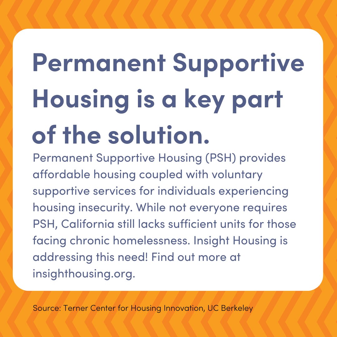 Insight Housing tweet media