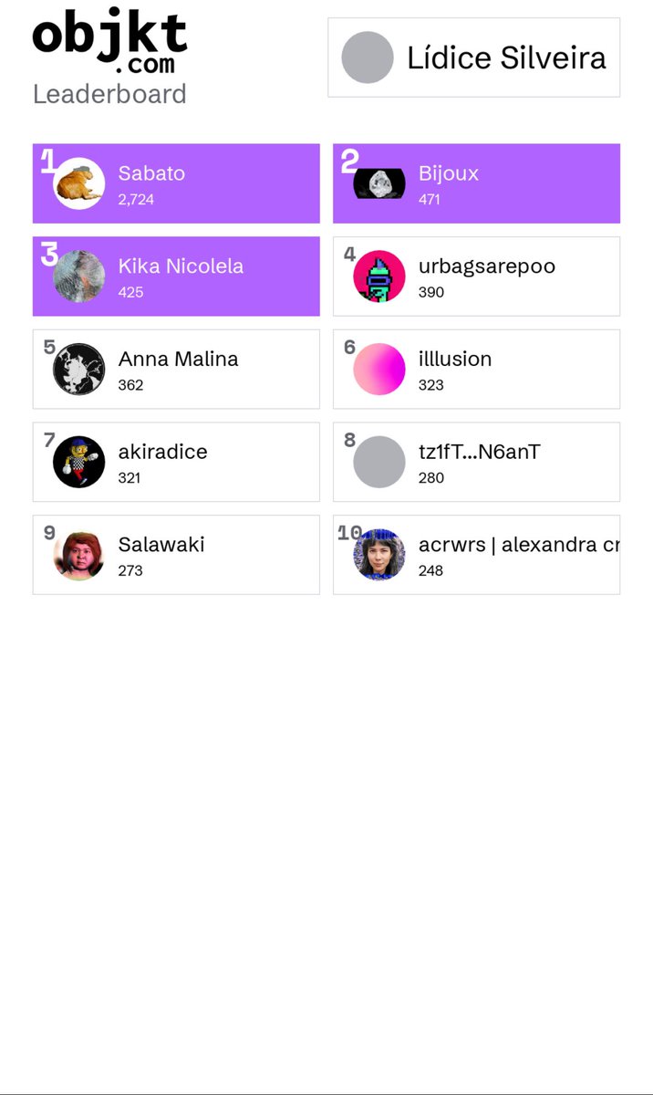 lidice silveira tweet media