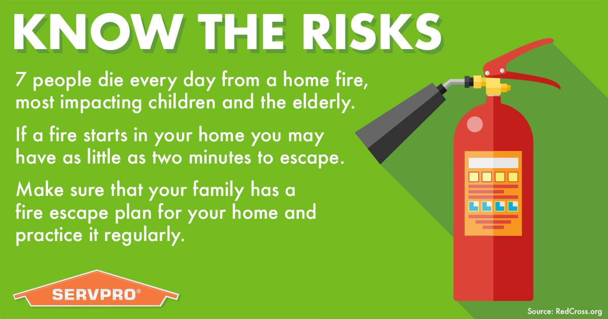 ServpronwS's tweet photo. During a fire🔥, early warning from a working smoke alarm🔊 plus a fire escape plan that has been practiced regularly can save lives. #FireSafety https://t.co/5Ohp84Q42l