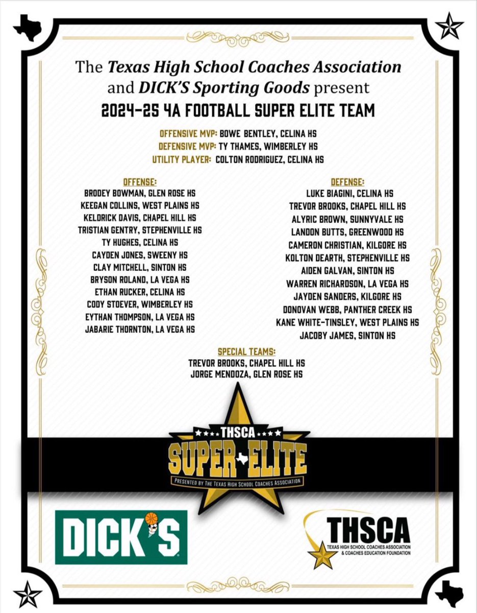 Blessed to be named Utility player for the THSCA 4A super elite team!!
<a href="/RecruitCelinaFB/">Celina Bobcat Football Recruiting</a> <a href="/Coach_Grayson21/">Coach Grayson</a> <a href="/TarletonFB/">Tarleton State Football</a>