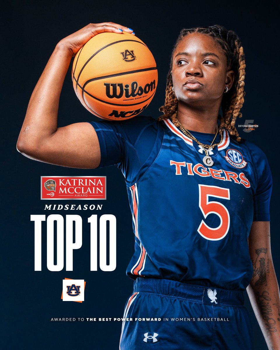Auburn Women's Basketball (@auburnwbb) on Twitter photo You know how we said the nation was taking notice? Yeah, they still are 😎
DeYona Gaston is on the <a href="/hoophallu/">University of Hoophall</a> Midseason Top 10 for the Katrina McClain Award!
#WarEagle You know how we said the nation was taking notice? Yeah, they still are 😎
DeYona Gaston is on the <a href="/hoophallu/">University of Hoophall</a> Midseason Top 10 for the Katrina McClain Award!
#WarEagle