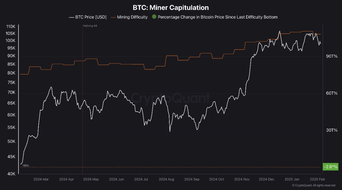 CryptoQuant.com tweet media