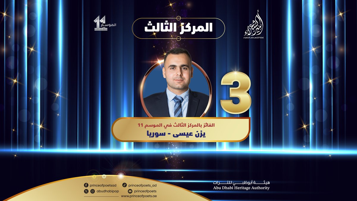 تهانينا للشاعر يزن عيسى من #سوريا لفوزه بالمركز الثالث في الموسم الحادي عشر من برنامج #أمير_الشعراء.
#أمير_الشعراء #الشعر_يجمعنا #أمير_الشعراء11