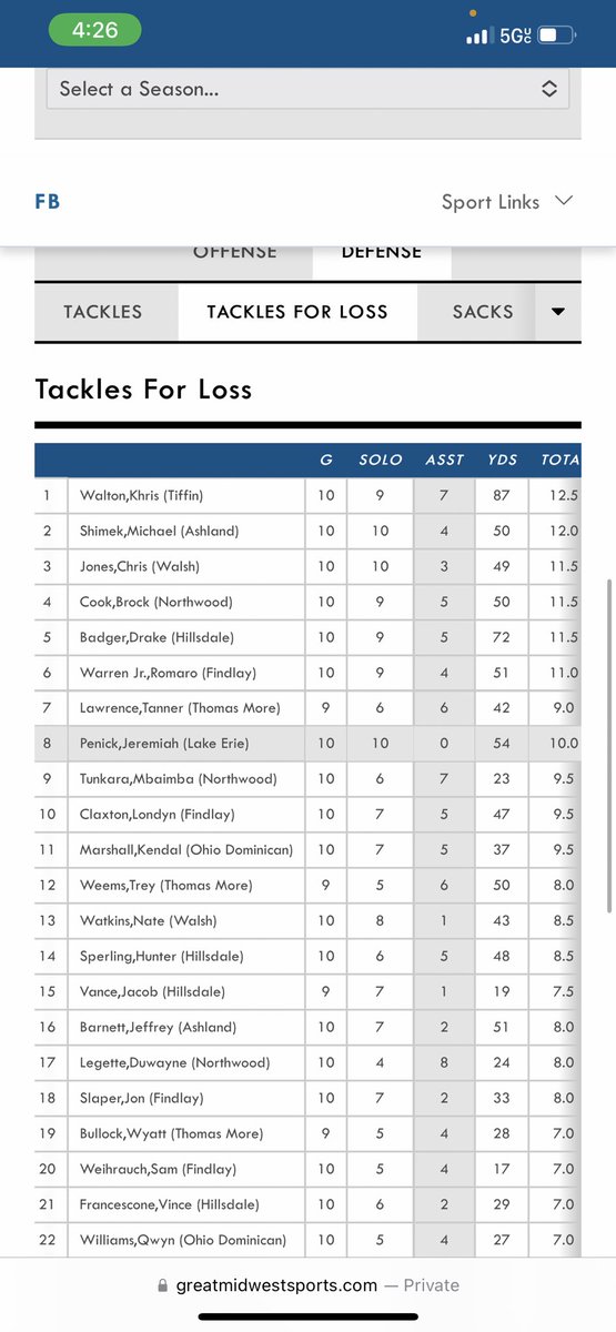 Jeremiah Penick tweet media