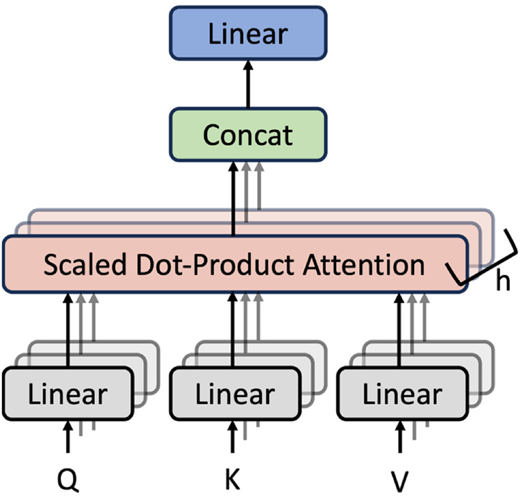 Hydroinformatics Lab tweet media