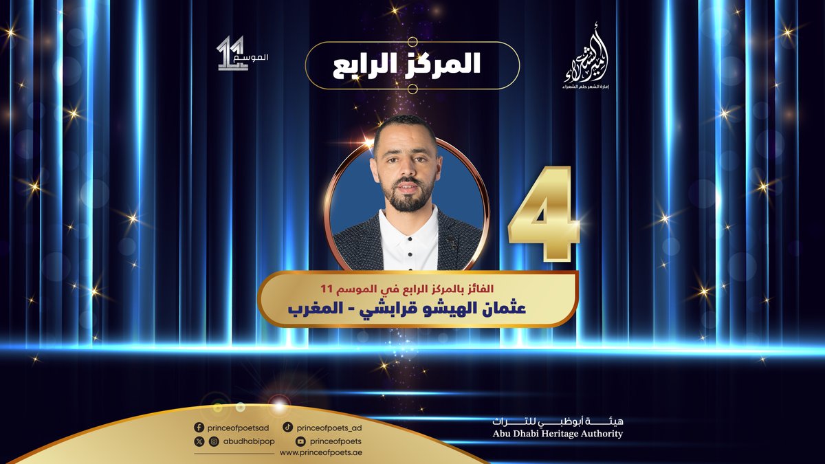تهانينا للشاعر عثمان الهيشو قرابشي من #المغرب لفوزه بالمركز الرابع في الموسم الحادي عشر من برنامج #أمير_الشعراء.
#أمير_الشعراء #الشعر_يجمعنا #أمير_الشعراء11