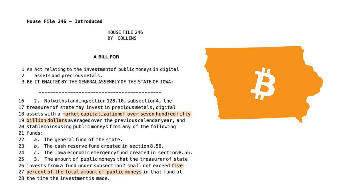 AshCrypto's tweet photo. BREAKING:

STATE OF IOWA JUST INTRODUCED 
A BILL FOR STRATEGIC BITCOIN RESERVE

BITCOIN ADOPTION IS HERE !! https://t.co/0vO14nnKe7