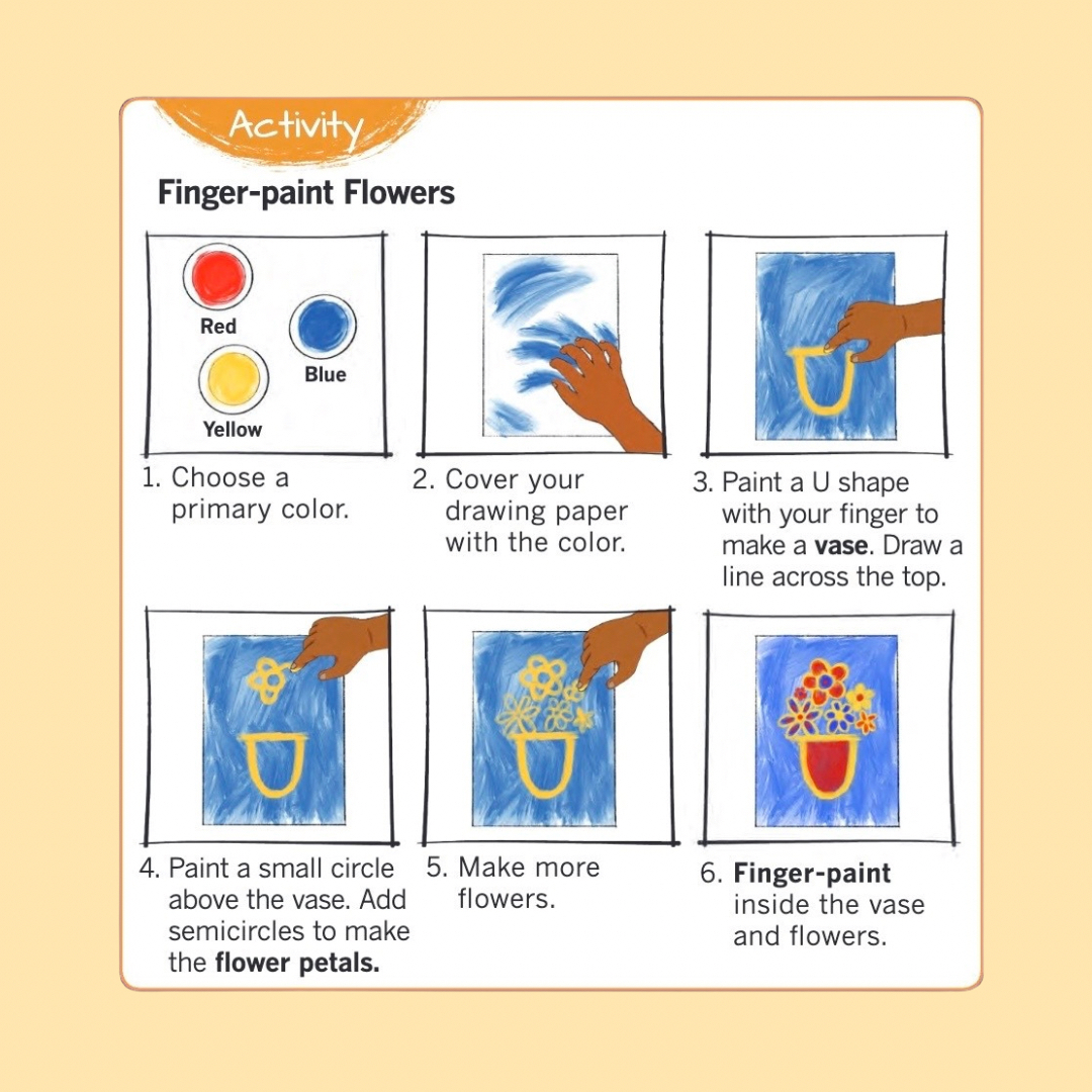 lightswitchK12's tweet image. Messy hands, meaningful learning! ✋💡 The Domingo Zapata #ArtSchool program helps #teachers of all backgrounds use art to build language and life skills. Ready to get your #students painting their way to success? 🎨 Visit bit.ly/domingoartscho… to learn more. #arteducation #K12