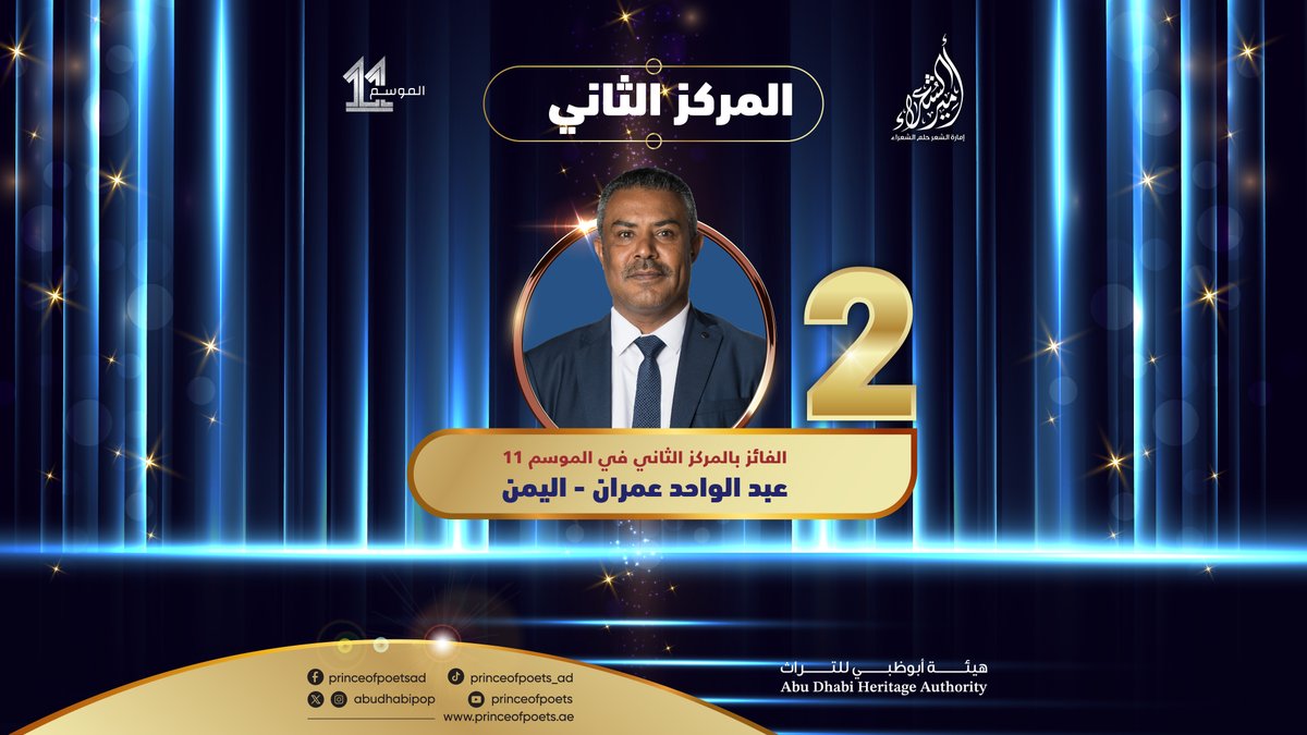 تهانينا للشاعر عبدالواحد عمران من #اليمن لفوزه بالمركز الثاني في الموسم الحادي عشر من برنامج #أمير_الشعراء.
#أمير_الشعراء #الشعر_يجمعنا #أمير_الشعراء11
