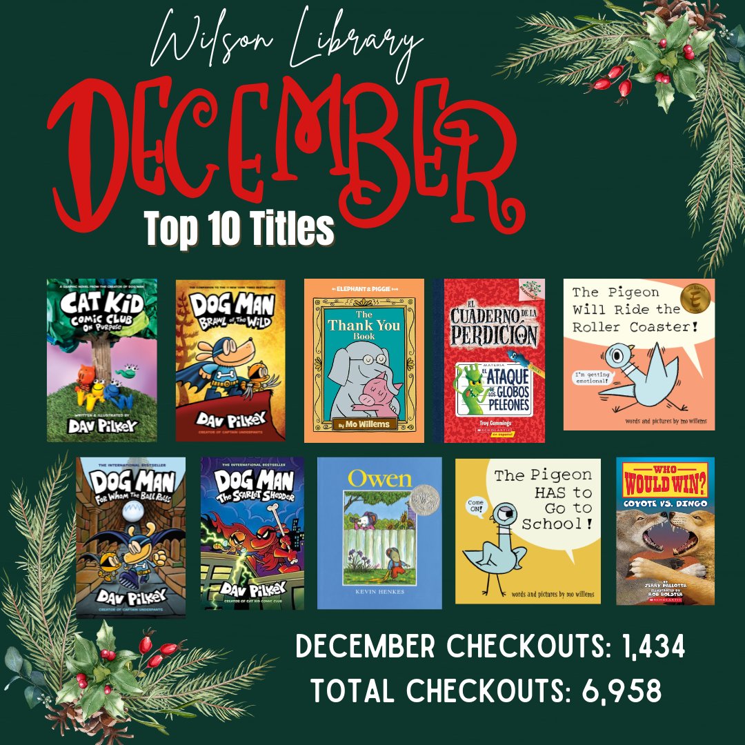 wilsonreads's tweet image. There has been &quot;Snow Much to Read&quot; in the @gowilsonrangers library these past two months! @CISDlib