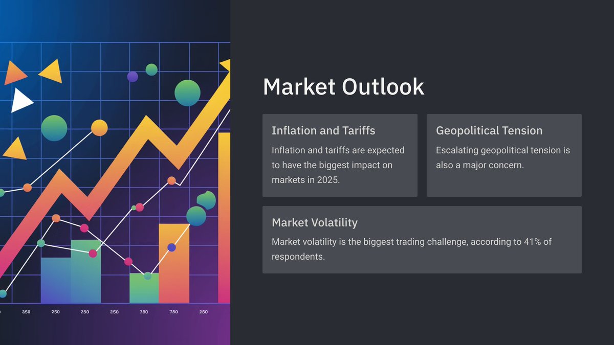 ⭐⭐⭐Julian So | Group CEO | ⭐⭐⭐ tweet media