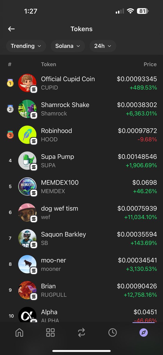 SHAMROCKSHAKEX's tweet image. SHAMROCK SHAKE TRENDING #2 WORLDWIDE!!🚀🚀