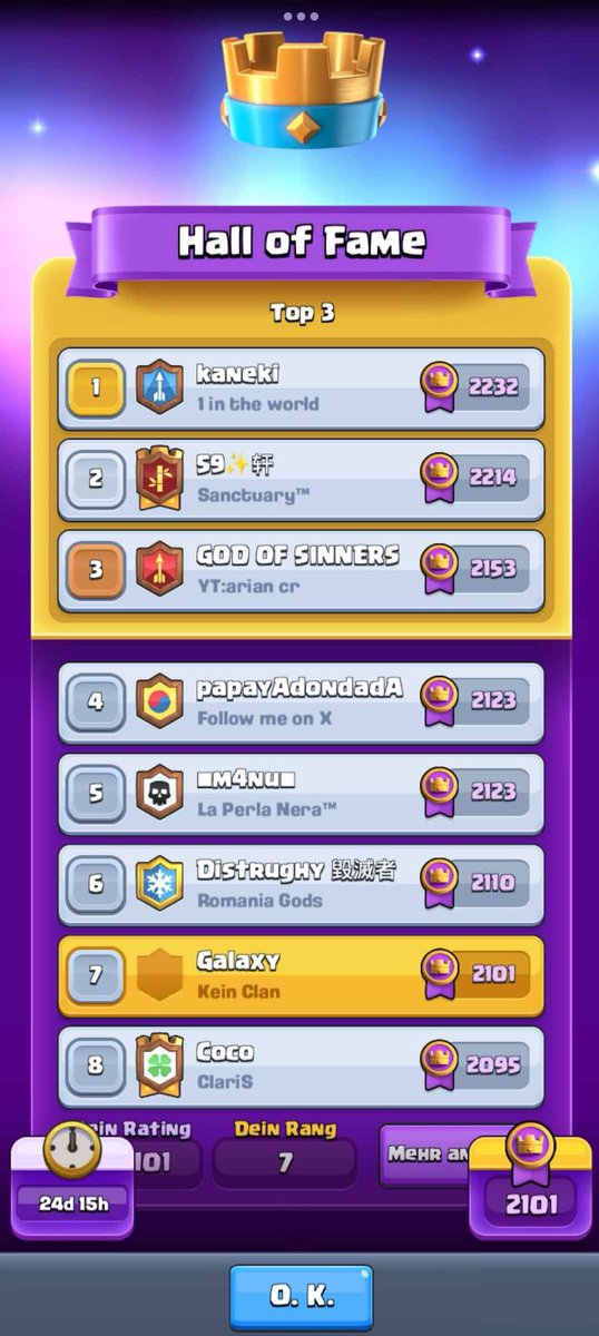 Top 1 de 🇩🇪 and top 7 global 🌎