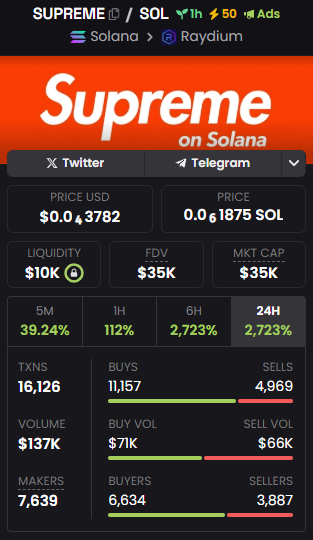 Supreme_OnSol tweet media