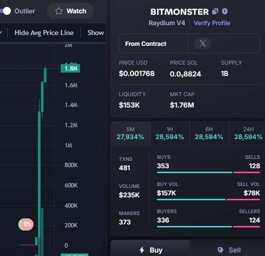 jackson99475's tweet photo. Done: 257X
$BITMONSTER #BITMONSTER
Called Private : 7K
Called Public : 1M8
TG: https://t.co/LY5q0soLts https://t.co/RNyNo4PFEU