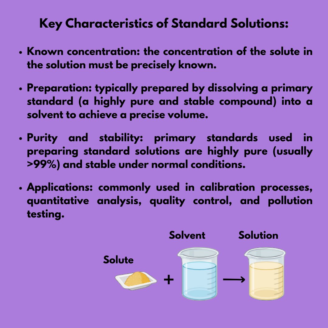 💡A new Thursday with #PillsOfAnalyticalChemistry
Today we talk about Standard Solution! 
🧪A standard solution has a precisely known concentration, essential for accurate measurements in analytical chemistry.
It ensures consistency in quantitative analysis!🎯
