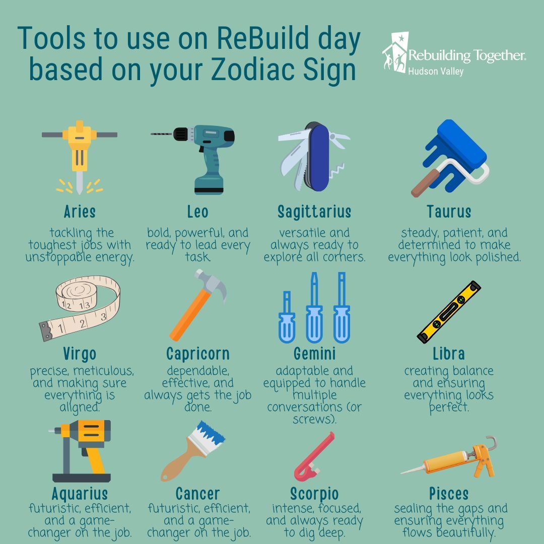 Rebuilding Together HV tweet media
