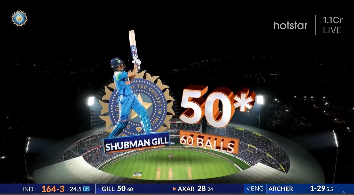 DilPrabhat88's tweet image. 🚨 GILL JUST SMASHED HIS FIRST FIFTY AGAINST ENGLAND! 🇮🇳💥 Shubman Gill is here to CONQUER! #GillDomination #FirstFifty #INDvENG