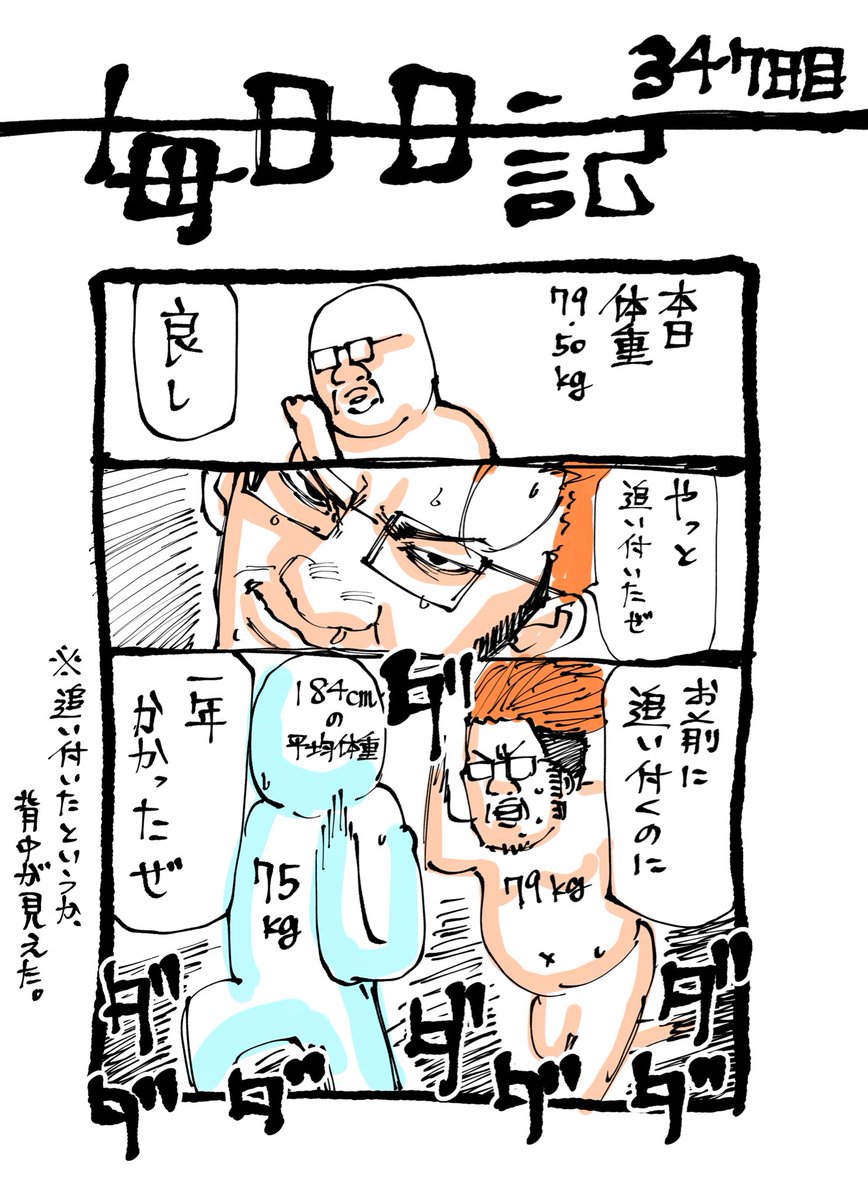一年前は体重93キロだった。 